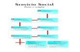 organigrama servicio social - Tecnológico Nacional De México · Title: organigrama servicio social.jpg Created Date: 11/6/2017 10:56:09 PM