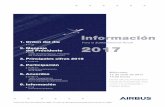 AIRB2017 IN SV · 2018-02-08 · la aviación, fabricando los aviones más eﬁ cientes en consumo gracias a mejoras tecnológicas, respaldando mejoras en la gestión del tráﬁ