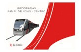 Presentación Infografías Ramal Delicias - Centro v1 121212 · Infografía con catenaria 3.- If fí i t iInfografía sin catenaria. Zaragoza tranvía zaragoza . OOC sp . 3120 . Dic,