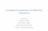 Contexto Económico y la Reforma Tributaria · Fuente: Banco Central de Chile Fuerte Desaceleración de la Actividad Económica 20,0 2 Velocidad: 0,6% PIB: 1,9% -10,0 -5,0 0,0 5,0
