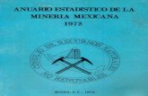 Anuario Estadístico de la Minería Mexicana, 1973 · ANUARIO BTADISTICO DE LA MINERIA MEXICANA 1973 MEXICO, D.F., 1974 . Title: Anuario Estadístico de la Minería Mexicana, 1973