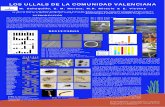 LOS ULLALS DE LA COMUNIDAD VALENCIANA · 2009-09-14 · LOS ULLALS DE LA COMUNIDAD VALENCIANA “…. de esta forma, se organizan gradualmente, con el paso del tiempo, ecosistemas
