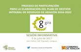 SESIÓN INFORMATIVA - Aragonaragonparticipa.aragon.es/sites/default/files/presentacion_proceso-p... · públicas (Ley 8/2015) ... 1ª Sesión : 12 de julio : Programas 1 a 5 (Introducción,