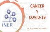 CANCER Y COVID-19 · 2020-04-20 · Shingeki no Kyojin para mostrar cómo toser 04/03/2020 . Caracteristicas generales . Caracteristicas generales . Journal of Thoracic Oncology Pulmonary