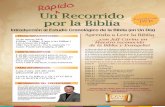 FECHA/HORA/DIRECCIÓN: Aprenda a Leer la Biblia ….¡con ...assets.ascensionpress.com/events/flyers/56/QJD-SP_STAOP_Flier_8 … · Sesión #1 – Como leer la Biblia y una explicación