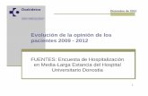 Evolución de la opinión de los pacientes 2009 - 2012€¦ · pacientes 2009 - 2012 FUENTES: Encuesta de Hospitalización en Media-Larga Estancia del Hospital Universitario Donostia.