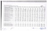  · municipio detlaquiltenango tlaq1315 presupuesto analitico anual del ejercicio 2015 (cuentas agrupadoras) marzo 5,370.00 6,370.00 0.00 102.31400