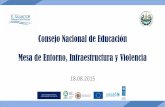 Consejo Nacional de Educación Mesa de Entorno, Infraestructura …dialogoelsalvador.com/dialogo_sv/admin/uploads/document... · 2018-07-06 · Mesa de Entorno, Infraestructura y