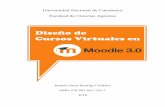 Universidad Nacional de Catamarca Facultad de Ciencias Agrariasagrariasvirtual.unca.edu.ar/moodle/pluginfile.php/23/mod... · 2020-04-04 · Diseño de Cursos Virtuales en Moodle