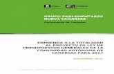 NUEVA PARLAMENTO CANARIAS DE CANARIAS NUEVA GRUPO ... · La presente enmienda a la totalidad al Proyecto de Ley de Presupuestos Generales de la Comunidad Autónoma de Canarias (PLGCAC)