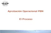 Aprobación Operacional PBN El Proceso · • Procedimientos de operación, entrenamiento y competencia de la Tripulación de Vuelo • Checklists (listas de comprobación de la tripulación)