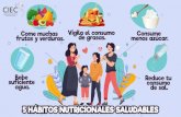 5 HABITOS NUTRICIONALES SALUDABLESciec.edu.co/wp-content/uploads/2020/06/5-HABITOS-NUTRICIONALE… · 5 HÁBITOS NUTRICIONALES SALUDABLES Come muchas frutas y verduras. Vigila el
