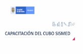 Dirección de CAPACITACIÓN DEL CUBO SISMED€¦ · Normalizar el registro, almacenamiento, flujo, transferencia y disposición de la información para la regulación del mercado