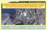 DINÁMICA COMPARADA DE LOS GLACIARES ROCOSOS ...seg2010.ctfc.es/docs/JUEVES/Sanjose_et_al.pdf1. INTRODUCCIÓN Y OBJETIVOS • Análisis de los glaciares informan del cambio climático: