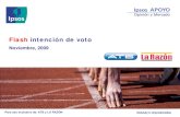 FLASH Intención de Voto Noviembre · Intención de voto: metodología Simulación de voto Contacto personal en hogares. Voto réplica de la papeleta electoral a emplearse en las