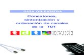 Conexiones, sintonización y ordenación de canales de la TDT · COMO CONECTAR: TELEVISOR + RECEPTOR DE TDT TV CON EUROCONECTOR eramente orientativo. Le sugerimos que consulte el