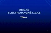 tema 4 y 5 ondas electromagneticas - Academia Cartagena99 4... · 4 Magnitudes y unidades n Carga eléctrica del electrón : 1.6 10-19 C n Masa del protón : 1.672 10-24 g n Unidad