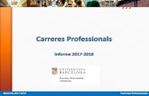 Universitat de Barcelona - Memòria 2017-2018 Carreres … · 2019-03-26 · Desenvolupament de Negoci (detecció de talent per part de les organitzacions) Comunicació amb estudiants