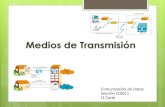 Medios de Transmisión - Profesora Anaylen López · Capa 1: Medios de Transmisión Es el camino físico entre el transmisor y el receptor La información se transmite por cables