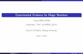 Experimental Evidence for Magic Numbersnuc2011/Talks/Chen.pdfPossible new magic number and disappearance of known magic number 4 Summary 5 Appendix CHEN Ying Experimental Evidence