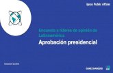 I Encuesta a la prensa latinoamericana boletín #1 · Michel Temer, presidente de Brasil Donald Trump, presidente de Estados Unidos Daniel Ortega, presidente de Nicaragua Nicolás