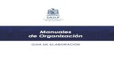 GUIA DE ELABORACIÓN · 2015-06-18 · GUIA DE ELABORACIÓN . I INTRODUCCIÓN II OBJETIVO Y VENTAJAS DEL MANUAL DE ORGANIZACIÓN III LINEAMIENTOS GENERALES IV ... elaboración y actualización