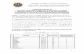 COMUNICADO N°10 INFORMA REGISTRO DE SOCIOS Y ... - anef.clanef.cl/wp-content/uploads/2018/09/COMUNICADO-10-CEN.pdf · comisiÓn electoral nacional (cen) 2018 agrupaciÓn nacional