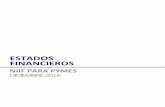 ESTADOS FINANCIEROSclinicacastellana.co/2016/EEFF y Notas Año 2016 NIIF.pdf · 2017-04-28 · Estados Financieros NIIF para PYMES – Diciembre 2016 / CLINICA CASTELLANA S.A.S 6