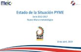 Estado de la Situación PYMEreventazon.meic.go.cr/informacion/estudios/2019/pyme/pcp.pdf · sector empresarial. Permite mejorar las intervenciones públicas en torno al fomento de