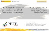 Presentación de PowerPoint - PRTR-España · 2019-11-22 · SECRETARÍA DE ESTADO DE MEDIO AMBIENTE DIRECCION GENERAL DE BIODIVERSIDAD Y CALIDAD AMBIENTAL . 6ª JORNADA DE INFORMACIÓN