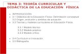 TEMA 3: TEORÍA CURRICULAR Y DIDÁCTICA DE LA EDUCACIÓN …rua.ua.es/dspace/bitstream/10045/25684/7/TEMA_3.pdf · 2016-04-26 · TEMA 3: TEORÍA CURRICULAR Y DIDÁCTICA DE LA EDUCACIÓN