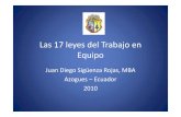 17 Leyes del Trabajo en Equipo jdsr - Monografias.com · Las 17 leyes del Trabajo en Eqqpuipo Juan Diego Sigüenza Rojas, MBA Azogues – Ecuador 2010. La ley de lo trascendental