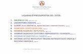 Unitat de Gestió Campus de Blasco Ibáñez - UV · LIQUIDACIÓ DEL PRESSUPOST ORDINARI (CAP.2 i 6) DE L’ANY 2016 C.B.I. UGCBI Orgánica 1340000000 I 1340010000 Pressupost Inicial