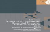Informe Anual de la Distribución Comercial Minoristadatos.portaldelcomerciante.com/userfiles/98/Biblioteca/029e843cdf562... · El comercio electrónico en España. Evolución por