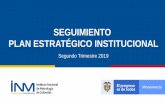 SEGUIMIENTO PLAN ESTRATÉGICO INSTITUCIONAL · ARTICULACIÓN AL PND 2018-2022 Inclusión de indicadores y metas macro al PEI 2019-2022