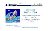 Presentazione di PowerPoint - Indire · 2006-02-02 · Comenius 1 – Visite preparatorie . 146 113. Arion . 259 192. Visite di studio per responsabili delle decisioni in materia