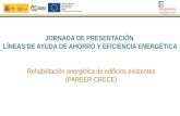 Presentación de PowerPointadl.castalla.org/wp-content/uploads/sites/6/2016/03/Programa-PARE… · alcanzar los objetivos establecidos en la Directiva 2012/27/UE, relativa a la eficiencia