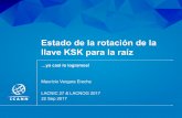 Estado de la rotación de la llave KSK para la raízslides.lacnic.net/wp-content/uploads/2017/09/20170922... · 2017-09-22 · | 5 Por qué hacer un rollover de la KSK oHasta ahora,