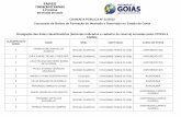 CHAMADA PÚBLICA N° 01/2012 Concessão de Bolsas de … · ALIMENTOS 1 WILLIAN MARQUES PIRES Mestrado Acadêmico Centro Federal de Educação Tecnológica de Rio Verde CIÊNCIAS