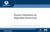 Equipo Colombiano de Seguridad Operacional...2019/07/24  · 6. Presentación del ECSO: Socialización resolución 01615 de Junio de 2019 –Ing. Luis Alberto Valencia V. 7. Formato,