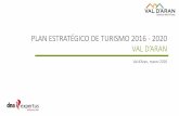 PLAN ESTRATÉGICO DE TURISMO 2016 - 2020 VAL …...Plan de Acción de Turismo de Val d’Aran,así como el grado de eficacia, eficiencia y efectividad de las acciones propuestas. Para