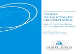 CIFRAS DE LA RTMyEC EN COLOMBIA - ASO-CDA...1er. TRIMESTRE DE 2016 Elaborado: ASO-CDA Fuente: Mintransporte, RUNT y Thomas Greg & Sons de Colombia. 2. 3. 4 PRESENTACIÓN La Asociación
