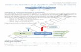 ACTIVIDADES CUBIERTAS SEGÚN NOMENCLATURA...Sistema Español de Inventario de Emisiones Metodologías de estimación de emisiones -1- COMBUSTIÓN INESPECÍFICA EN LA MINERÍA DE CARBÓN
