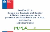 Sesión N 4 Grupo de Trabajo del Sector Público para ... · Sesión N°4 Grupo de Trabajo del Sector Público para preparar la primera actualización de la NDC MITIGACIÓN 10 DE