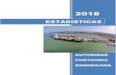 ESTADISTICAS€¦ · 12 CRUCERISTAS & PASAJEROS 1. El número de cruceristas & pasajeros movilizados por los puertos & terminales especializadas, en el manejo de los mismos durante