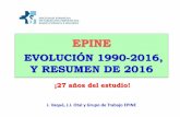 EPINE 25 AÑOS EPINE 1990-20… · EPINE EVOLUCIÓN 1990-2016, Y RESUMEN DE 2016 ¡27 años del estudio! J. Vaqué, J.J. Otal y Grupo de Trabajo EPINE •