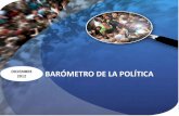 DICIEMBRE 2012 BARÓMETRO DE LA POLÍTICA · 1. PERSPECTIVAS PARA EL 2013-Hay una clara mejoría en la evaluación del estado del país y sus perspectivas. -Entre Diciembre del 2011