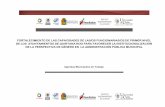 Instituto Nacional de las Mujeres - Agendas Municipales de Trabajocedoc.inmujeres.gob.mx/ftpg/QRoo/QROO_Meta_A1_2_A_2011.pdf · 2014-03-21 · Estrategia Alternativas de sustento