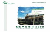 ESQUEMA DE LA ELABORACIN DE MEMORIAareasaludplasencia.es/wasp/pdfs/1/mem/memoria2002.pdf · otras muchas, memorias anuales del SES en las que se refleje la actividad y actuaciones
