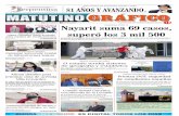 Redacción Director General: Guillermo Aguirre Torres ... · Sábado 1 de Agosto del 2020 Sábado 1 de Agosto del 2020 Redacción Tepic.- El Estado de Nayarit detectó 69 casos confirmados